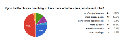 Screen Shot 2015-06-11 at 5.32.34 PM